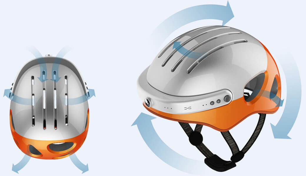 腾博会官网以诚信为本airwheel 头盔