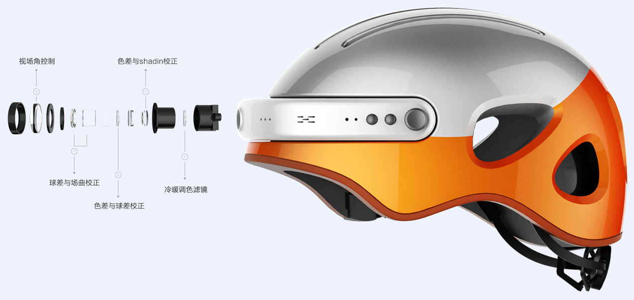 腾博会官网以诚信为本airwheel 骑行头盔