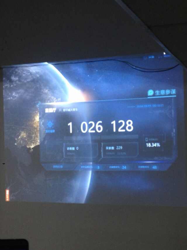 15分钟上百万 双11腾博会官网以诚信为本刷电动独轮车市场新记录